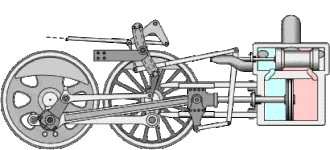 Walschaert gear reversing